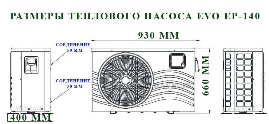 Размеры теплового насоса EVO Classic EP-140